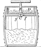 This coal sifter was used to sort coal into various sizes.