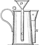 This tool was used to measure the degrees Lovibond of beer. Rated by bitterness, and color.
