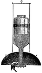 The food bell is a device for making hemp seed accessible to birds. (a) is the food dish, (b) the tube, (c) food reservoir, and (d) metal bell.