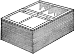 Illustrated is a propagating box. It is used to store plant cuttings.