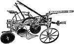The frame riding plow has its wheels attached to a frame which is connected to the plow beam.