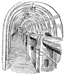 A picture of how the shafts in the Carmania are held in place. The shafts connect the engines to the propellers to make the ship run smoothly.