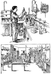 Illustrations of chemistry labs from the early twentieth century.