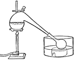 A distillation apparatus is a device that separates impurities from a liquid. The distilling process is mechanical, not chemical.