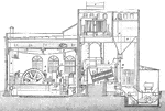 A diagram of a cross-section of a power station at the South Side Elevated Railway Company in Chicago. This picture is a good analogy for a modern power house of comparative capacity.