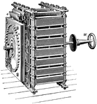 A relatively small rheostat (resistance box) that is attached to switchboard S and is operated with wheel W. This particular model was used by General Electric Company and are generally attached to the back of the switchboard.