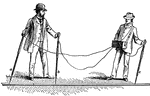 Two men testing for bad joints in the railway. One man holds metal poles a and b three feet apart. Wires are connected to the poles that lead to the box the other man is holding. There is a bell inside of the box which will not ring when a current is running through it. When the phone makes a noise, there is a bad joint present.
