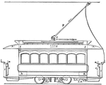 A diagram showing how a trolley is powered. Two motors (m, m1) are held and geared to the axles (a, a1). The trolley's speed is controlled by the controllers (c) that are held on dash irons and operated with handles (n) and (n1). The trolley pole (p) is attached to trolley base (t). Hood switches (s) are mounted under the roof in case fuse boxes are used. The car is lit by lights (l) and heated by electric heaters (h) under the seats. The lightning arrester (LA) and the fuse box (F.B.) are attached to the underside of the trolley.