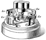 A three-way switch that was used to cut the headlights of a trolley and subsequently turn on the taillights. K is the switch blade, and L is a spring contact clip, three of which are raised on 'posts' (L1 is not raised).