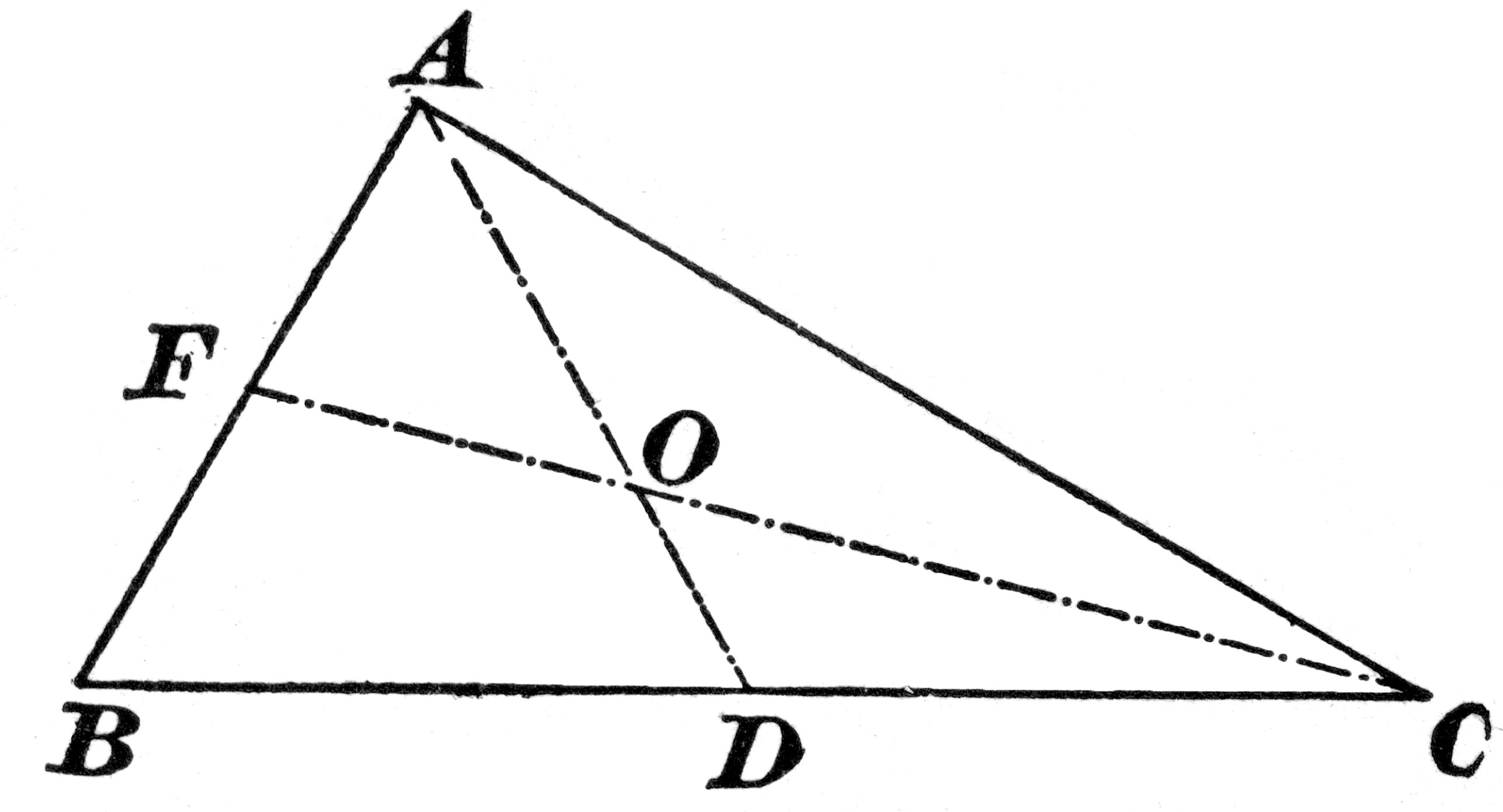 Тупоугольный треугольник рисунок