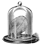 Tension is the force which a gas always exerts when confined to a limited space. In the example, a partially filled football is placed in a glass jar (a receiver) from which air has been exhausted. The football immediately expands. This experiment also works with a bladder. A branch of mechanics that deals with the properties of gases is called pneumatics.