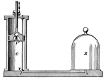 An air pump, which removes air from an enclosed space. R is the receiver and space that it encloses is what it removes the air from. This particular model is a bell jar receiver. C is a pump cylinder, t is a bent tube connecting the two together, V and V' are valves.