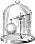 A baroscope, which is a version of the barometer. It measures atmospheric pressure.