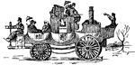The Notable Coach, Invented around 1829 by a man named James. It was the first practical steam carriage build. This diagram was drawn from an old wood cut.