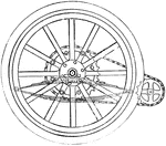 A wheel of a car fitted with a double-chain drive from a jack-shaft that is parallel to the rear axis.
