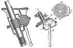 Two types of steering devices. The image on the left is a combined nut and rack steering gear. It is resistant to backlash and has almost perfect irreversibility. The image on the right is a typical irreversible steering device with a spirally grooved gear plate operating a sector.