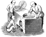 A kuo basket is placed above a furnace to be hand-stirred by a worker in order to regulate the leaf temperature. Two other workers stoke the flames.