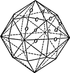 This form is bounded by forty-eight similar scalene triangles. Its solid angles are of three kinds: six octahedral, at the extremities of the principal axes; eight hexahedral, at the extremities of the trigonal axes; and twelve tetrahedral, at the extremities of the digonal axes. Naumann's symbol for this form is m 0 n; Dana's, m-n.