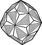 Crystal; If the alternate planes of the hexoctahedron extend until the intersect, a new for will result. This form, the Pentagonal Icositetrahedron, is bounded by twenty-four similar but unsymmetrical sides. Naumann's symbol for this form is (m0n/2)r, y{lkh}; Miller's is (m0n/2)l, y{klh}; h>k>l. This form is known as 'left-handed' because it contains the left, top plane of the front, upper octant.