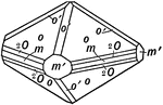 This figure represents a crystal of Boron.