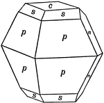 This figure shows an orthorhombic crystal of sulphur, showing the forms: (p), (s), (c), and (n).