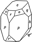 This crystal of iron-vitriol has only one plane with an absolutely fixed value, the plane of symmetry, or clinopinacoid (b).