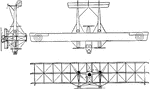 This illustration shows three different views of the 1915 Caproni Type C A-4 Triplane.