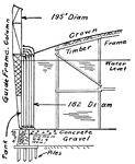A gas holder is a metallic shell which is open at the bottom (like a bell), the lower edge of which dips into a deep tank of water in order to prevent the contained gas from escaping. The framework may be either of steel or timber -- the latter being preferred for the largest holders.

This illustration shows a partial section of a typical large American gas holder. It is a 5,000,000 cubic foot holder in New York City.