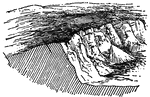 A Cuesta is a scarped ridge formed when one slope is steep and the other gentle, if one slope is a dip slope.