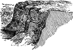 A cliff is a slope perpendicular to a raised section of land.
