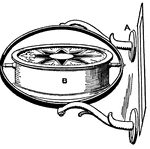A gimbals is a contrivance designed to keep a marine compass, chronometer, lamp, or other instrument in the horizontal position on board ship, notwithstanding the rolling and pitching of the vessel. The instrument is suspended in the diametral axis of a ring, which is again suspended in the diametral axis of another ring, the two axes being at right angles to one another.

This illustration shows a diagram of a gimbals, showing the angle of the ship (A), the perpendicular axes of the rings, and the compass suspended horizontally in the gimbals (B).