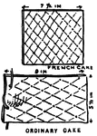 This illustration shows two glue cakes after the glue manufacturing process. The top image is a french cake, 7.5x7.5 inches square. The bottom image is an ordinary cake, a rectangle, 9 in by 5.5 in.