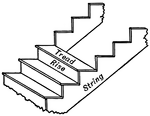 A common type of stair.