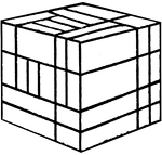 This image shows one of Friedrich Froebel's divided cube (this one divided into many smaller cubes and prisms). Froebel's cubes were used to encourage creativity in kindergarten-age children. The children could rearrange the smaller shapes into combinations that showed life, knowledge, and beauty.
