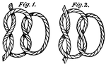 A reef knot is formed by taking an overhand knot and repeating the overhand knot process (pass one end of the line over the line, pass the line around, then feed the line through the loop) with the opposite end of the line (Fig. 1): if two overhand knots are made the same way, the result will be a 'granny' (Fig. 2).