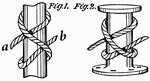 To tie a clove hitch, first pass the end 'a' around a spar, and cross it over 'b'. Pass it around the spar again, and put it through the second bight (Fig. 1). This is a knot that is very useful and safe. For making a line fast to a bollard, the whole process can be quickly done by an expert by merely throwing two loops, placed rightly, over the top of the bollard, and pulling taut (Fig. 2).
