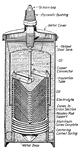 Sectional elevation of a General Electric Company electrolytic protector.