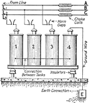 A schematic diagram for an ungrounded neutral three-phase electrolytic protector.