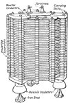 A current-limiting reactor.