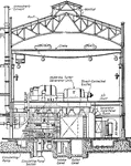 Sectional elevation of the turbine building of the Essex Station.