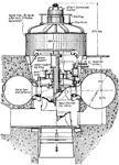 Sectional elevation of the 31,000 h.p. turbo generator units used in the Yadkin River development (North Carolina) of the Tallassee Power Company.