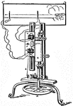 Bashforth Chronograph. A, flywheel turning cylinder B on which the record is marked; C, toothed wheel driving drum D, which unwinds the spring E and allows the platform F to slide down the groove G; H, H, electromagnets connected with the first and second screen respectively (shown in small upper diagram)