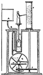 A clepsydra, which is a device used to draw liquid from places too large to part, and utilizes air pressure to transport liquid from one container to another.