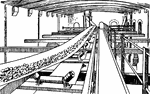 A conveyor belt.