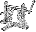 Cotton manufacturing. Fig. 3, churka gin: cotton is crushed between wooden rollers by hand power.