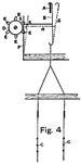 Cotton manufacturing. Fig. 4D, Dobby motion: The knife beam (A), rises and falls with the motion of the loom, and the hooks in the upright position (B) rise and fall with (A); a revolving drum (D), fitted with pegs (E), forces back the springs (F), and y the rods (H) with hooks (G) are thrown back, and the healds attached to these do not rise with (A).