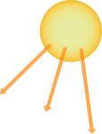 Illustration of the Sun with Three Rays