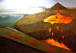 Plate Tectonics and Volcanism