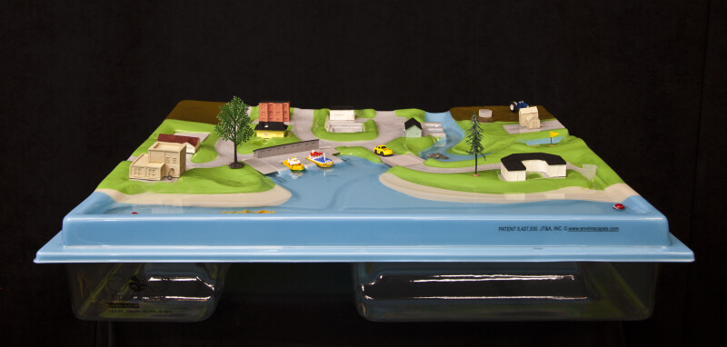 Side View of Watershed Model