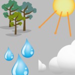 Water Cycle Animation Graphics photographs